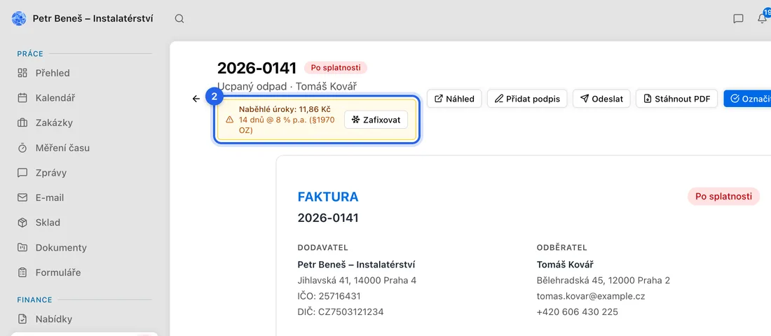 Pod číslem faktury je žlutý rámeček: Naběhlé úroky, částka a pod ní počet dnů a sazba, např. „30 dnů @ 11,5 % p.a. (§1970 OZ)“.